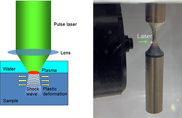 Laser peening